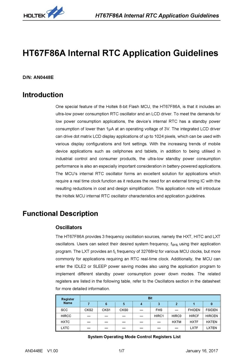Holtek HT67F86A Application guidelines Holtek HT67F86A Application guidelines