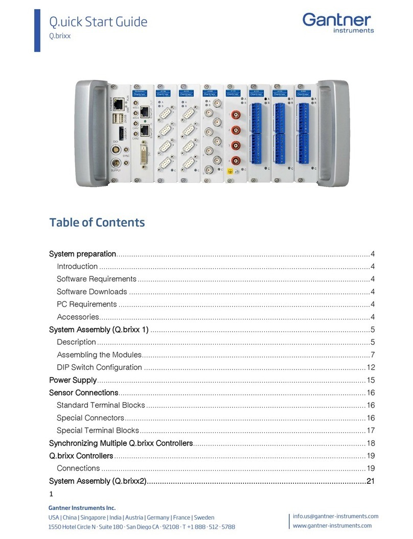Gantner Q.brixx Series quick start guide
