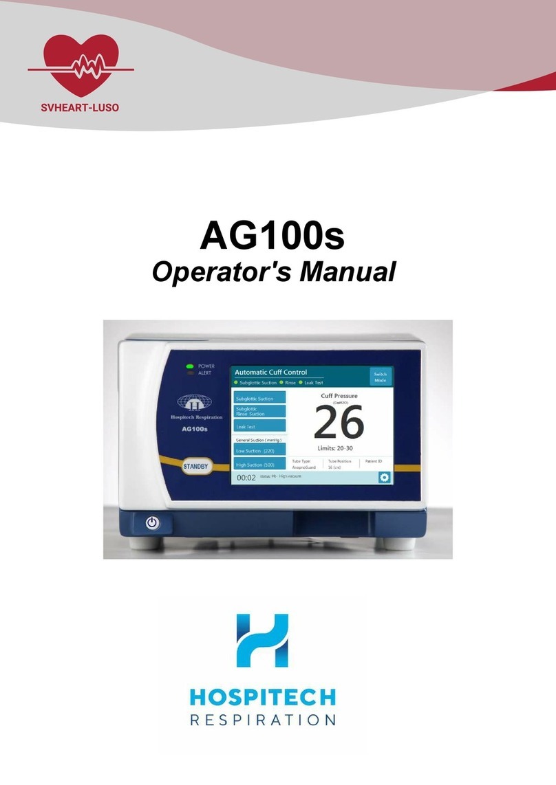 Hospitech Respiration AG100s User manual
