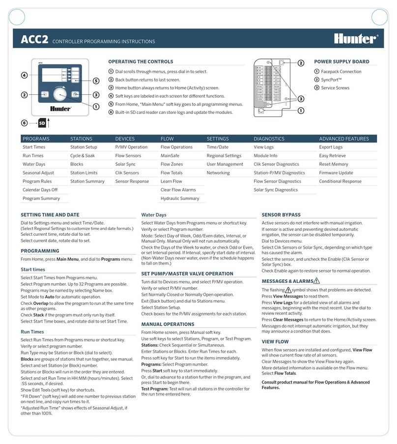 Hunter ACC2 Installation manual