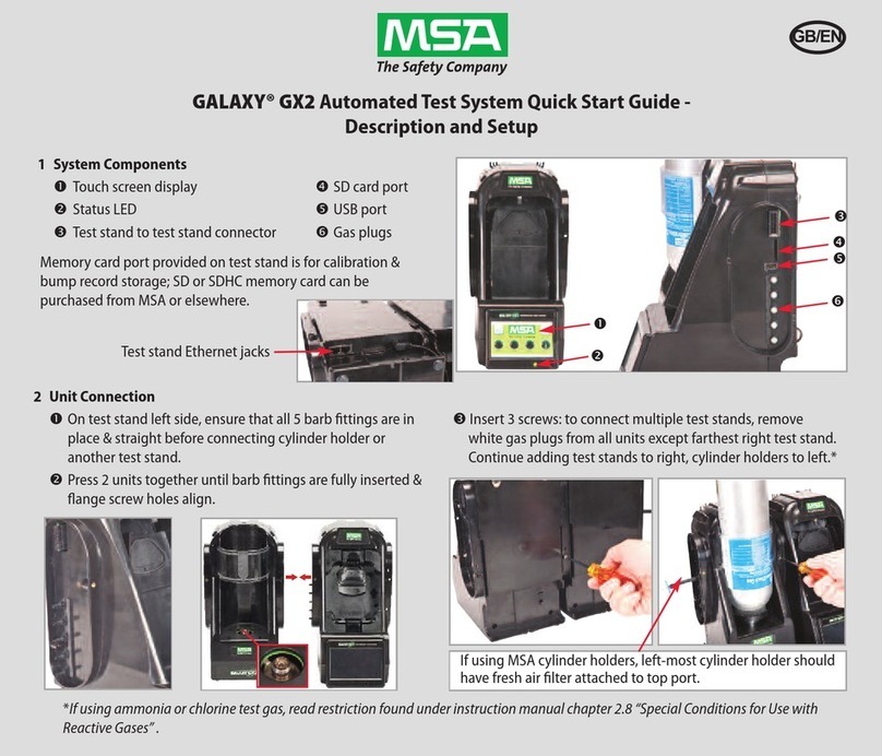 MSA galaxy GX2 Quick Start Guide-Description and Setup MSA galaxy GX2 Quick Start Guide-Description and Setup
