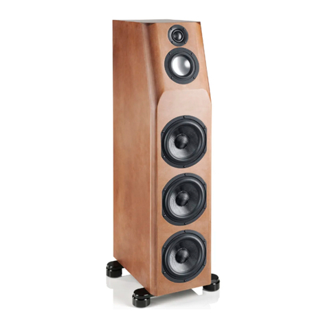 Teufel Ultima 800 DiY Edition Parts list manual