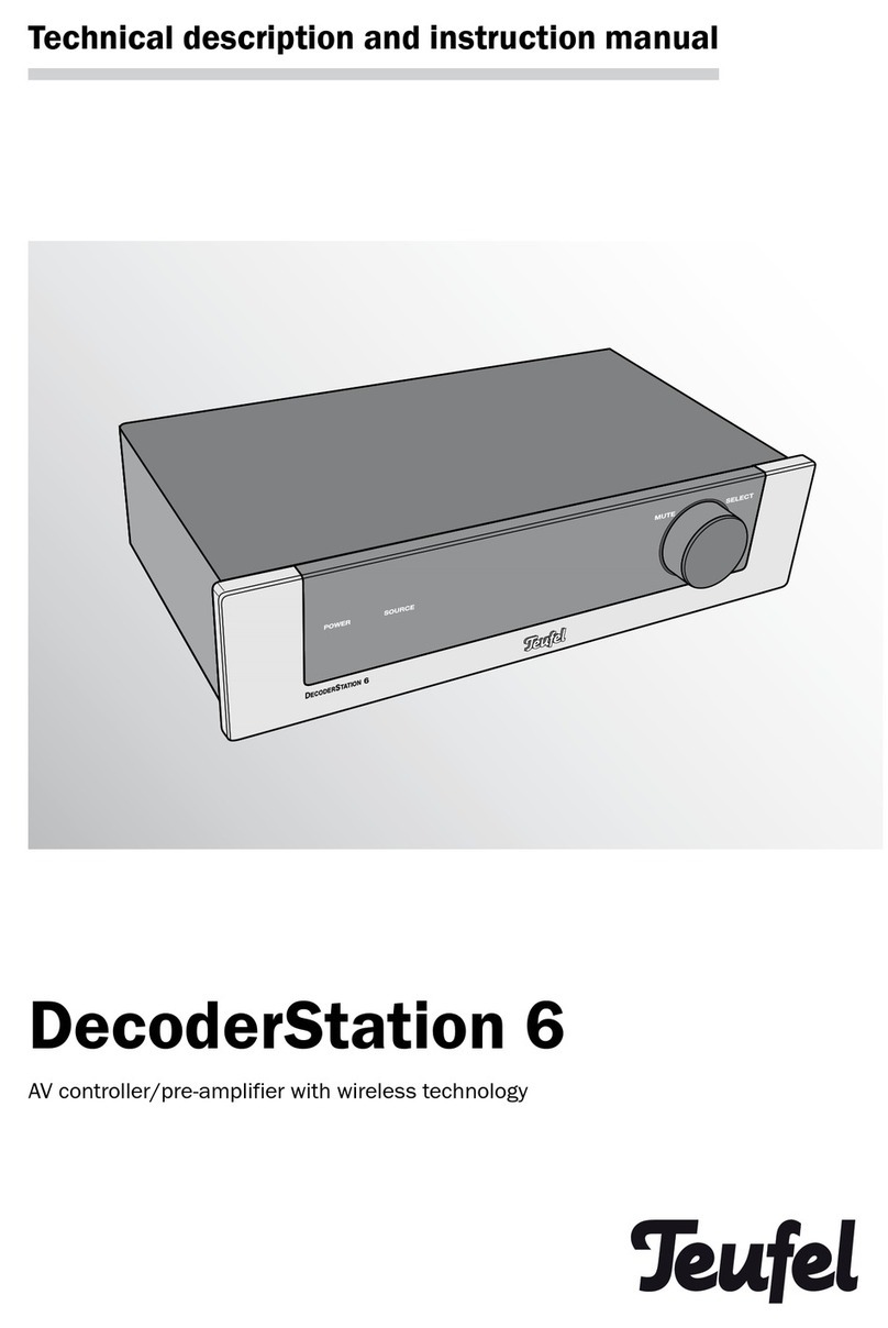 Teufel DecoderStation 6 Parts list manual