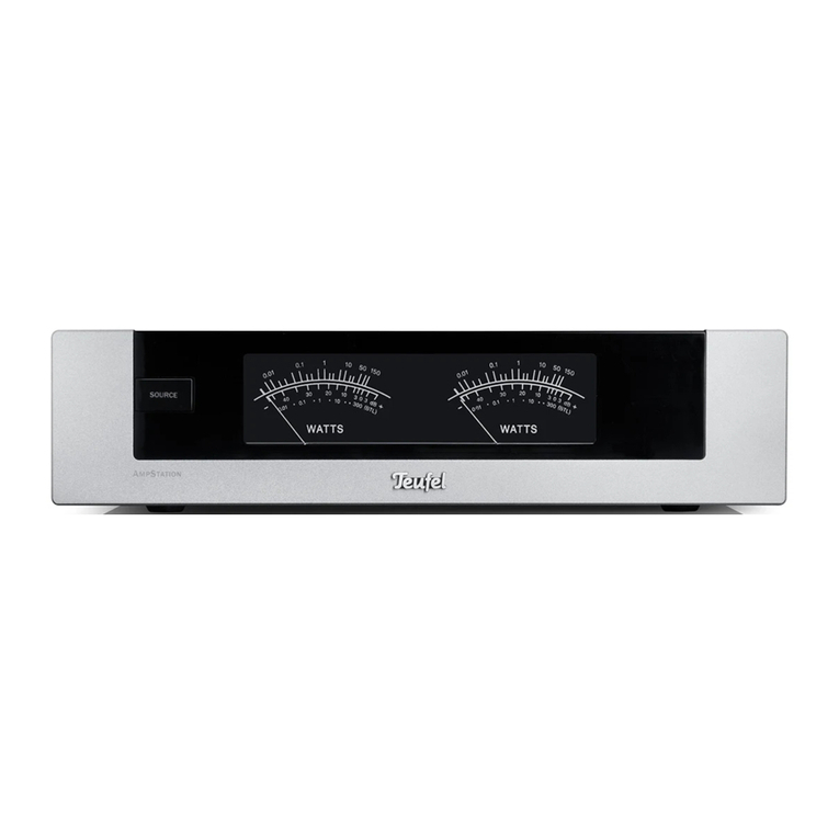 Teufel AmpStation Parts list manual