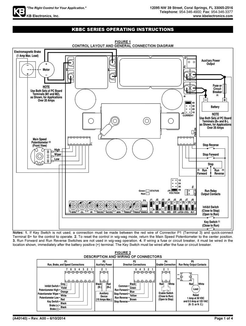 KB Electronics KBBC Series User manual