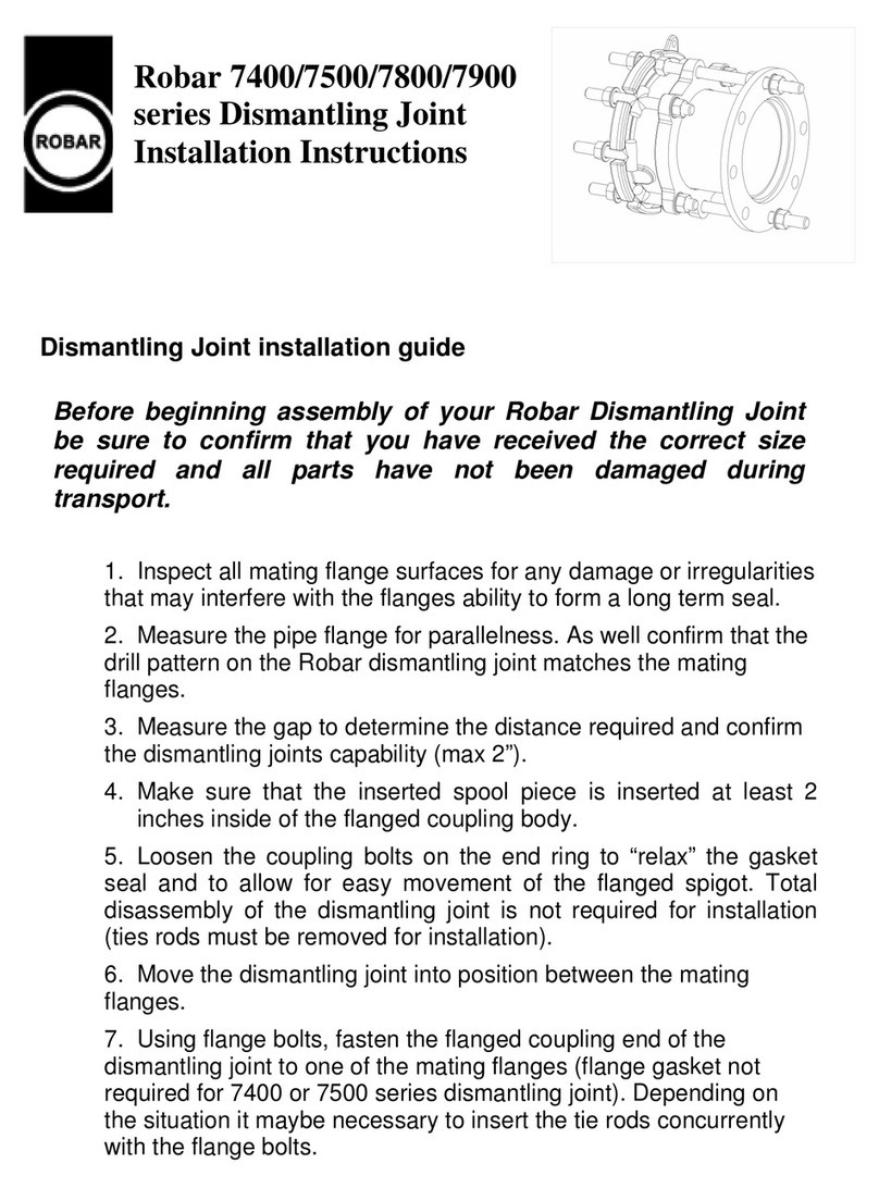 Robar Industries 7400 Series User manual
