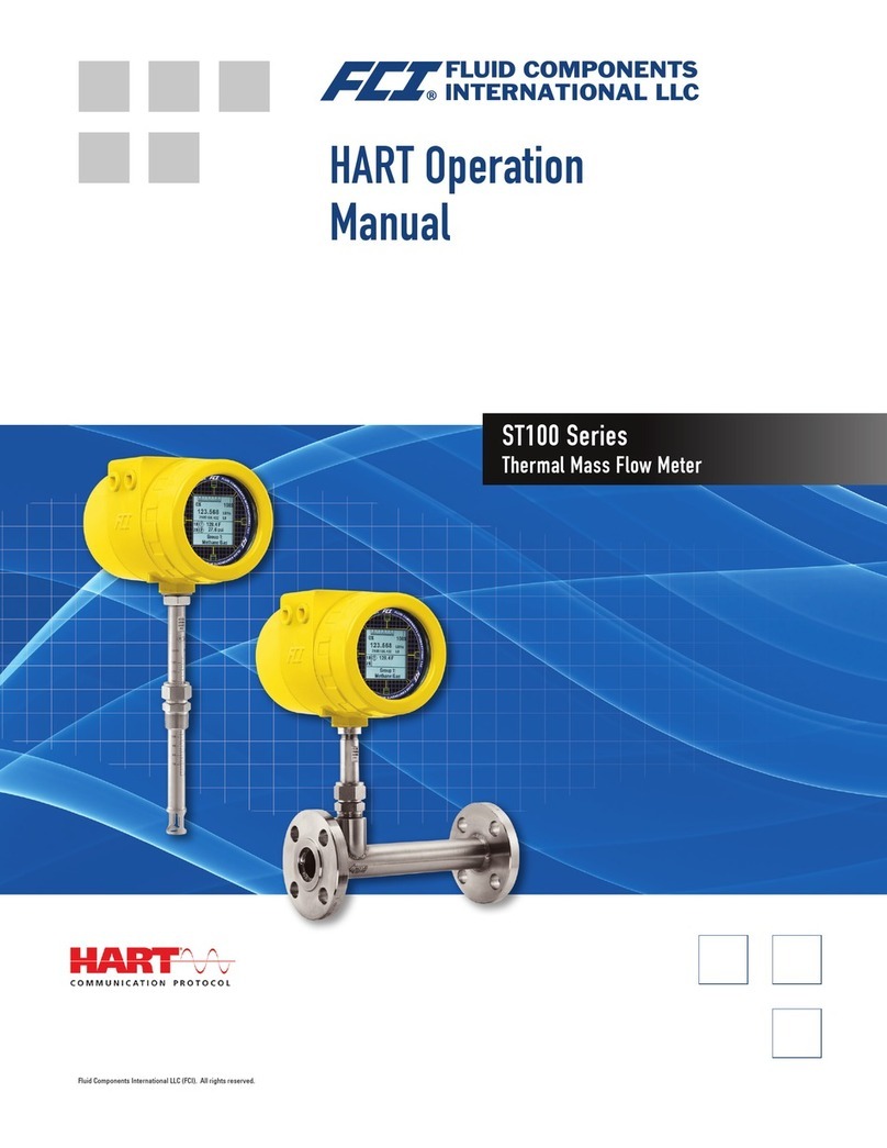FCI ST100 series User manual