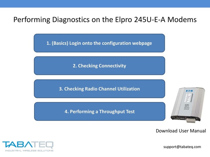 Eaton ELPRO 245U-E-A Tutorial