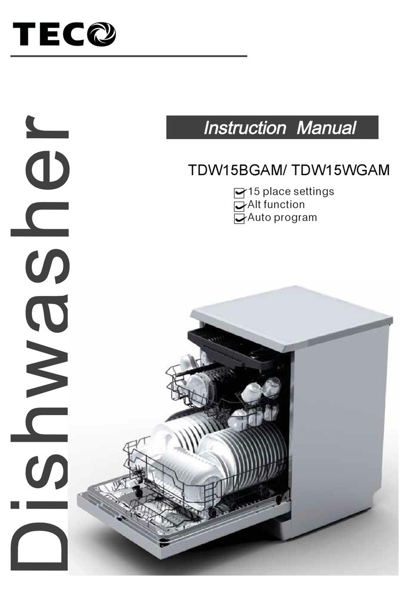 TECO TDW15WGAM User manual