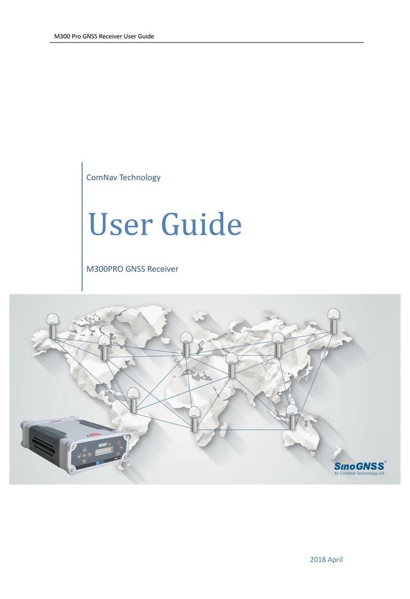 ComNav SinoGNSS M300 Pro User manual