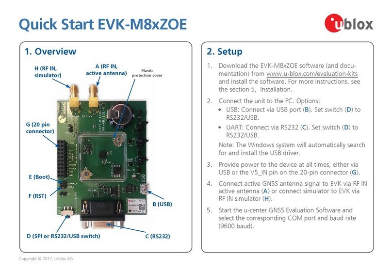 Ublox EVK-M8xZOE Series User manual