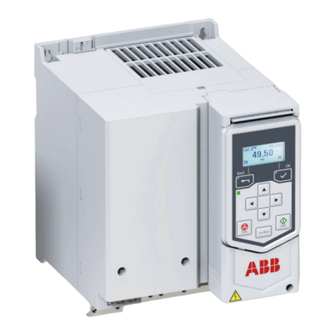 ABB ACQ80-04 Series User manual