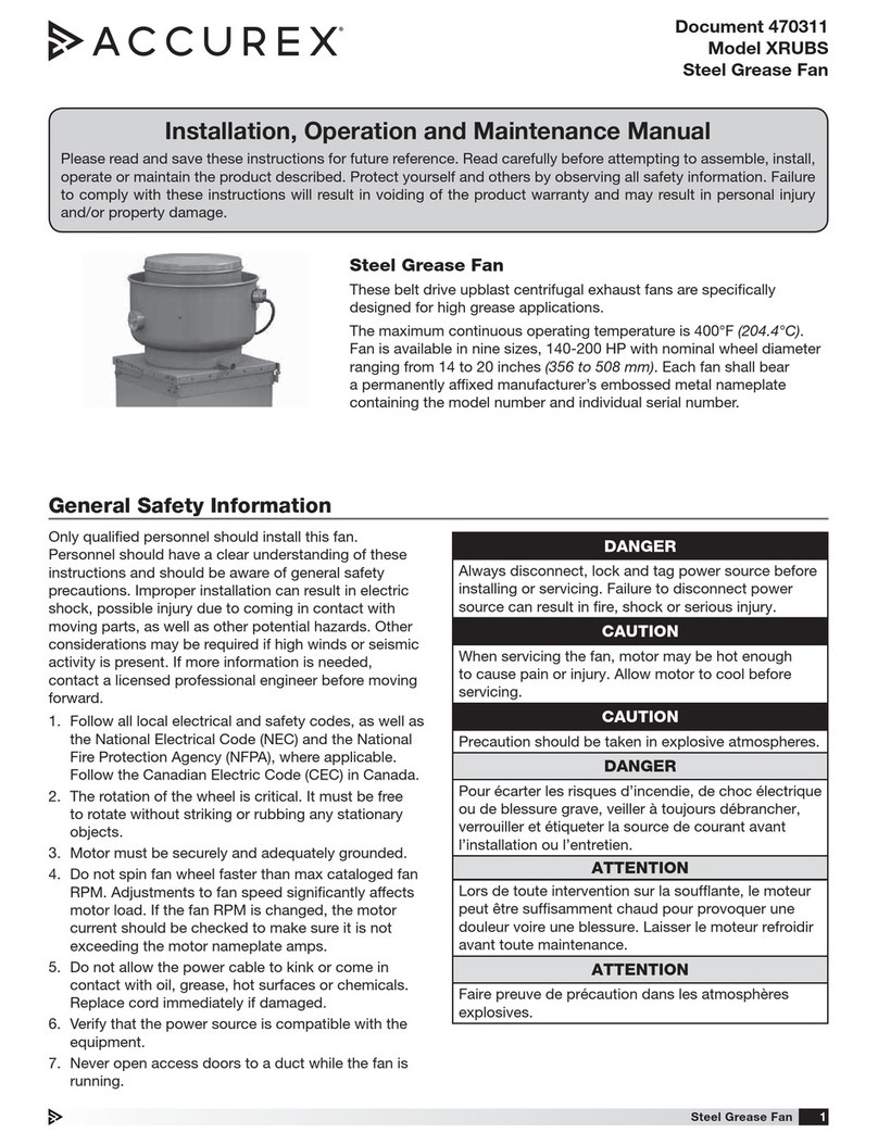 Accurex XRUBS-140 User manual
