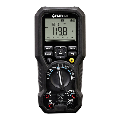 FLIR DM90 User manual