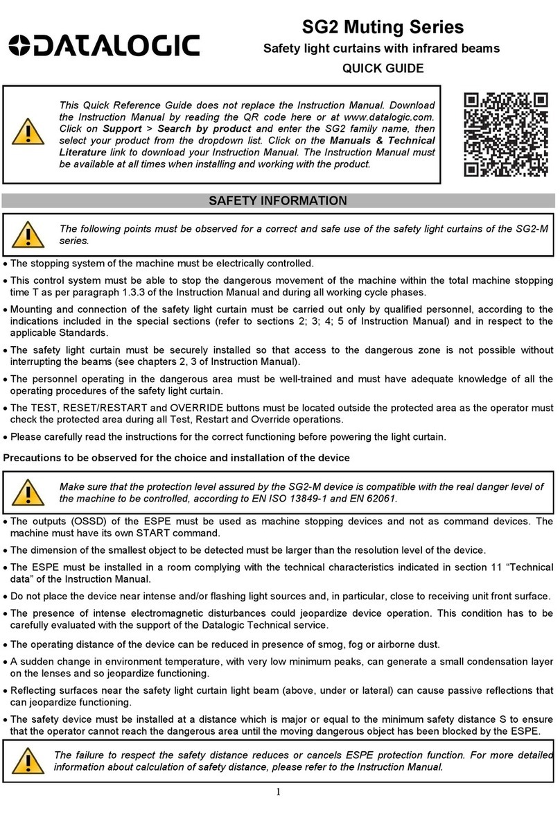 Datalogic SG2 M Series quick guide