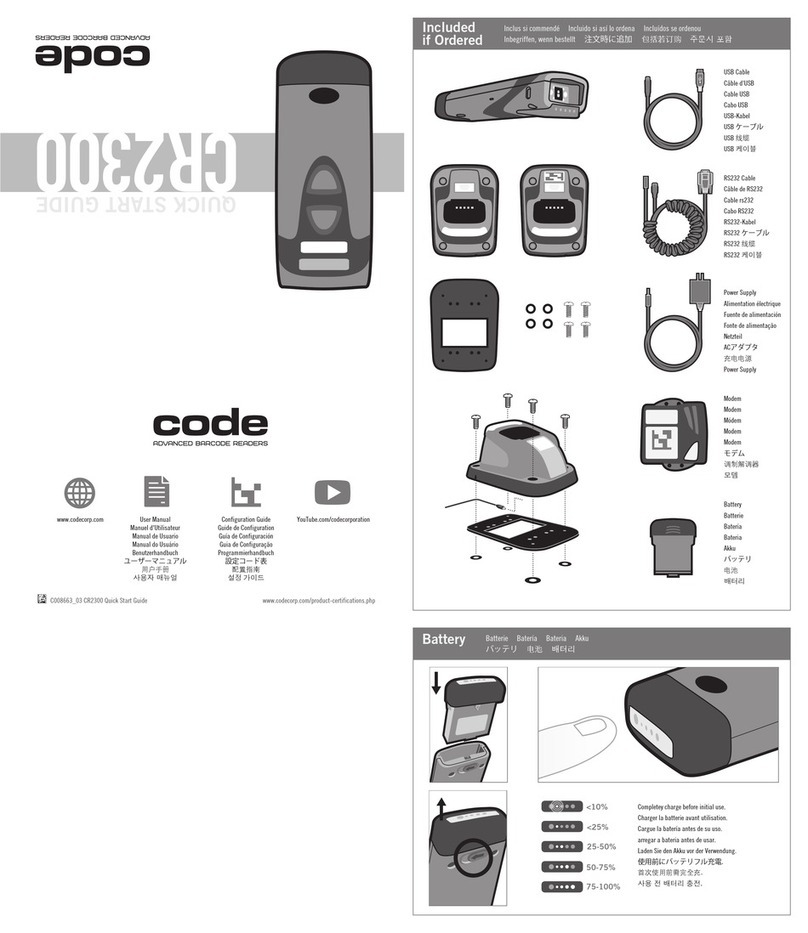 Code CORTEXJPOS CR2300 User manual