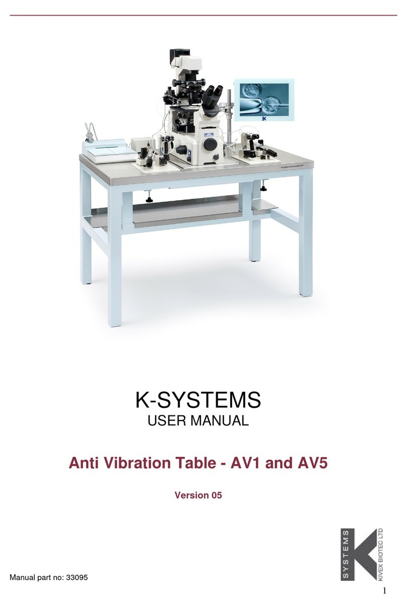 K-Systems AV1 user manual