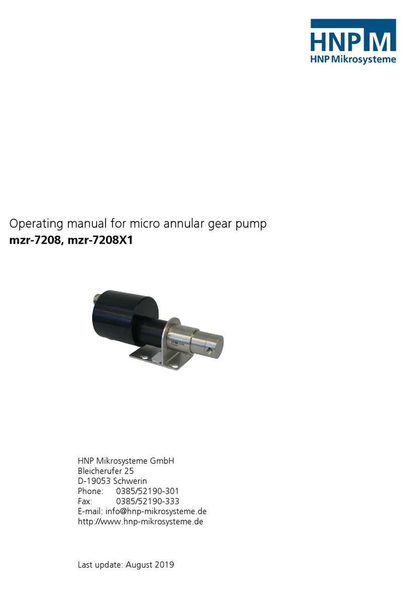 HNP Mikrosysteme mzr-7208 User manual