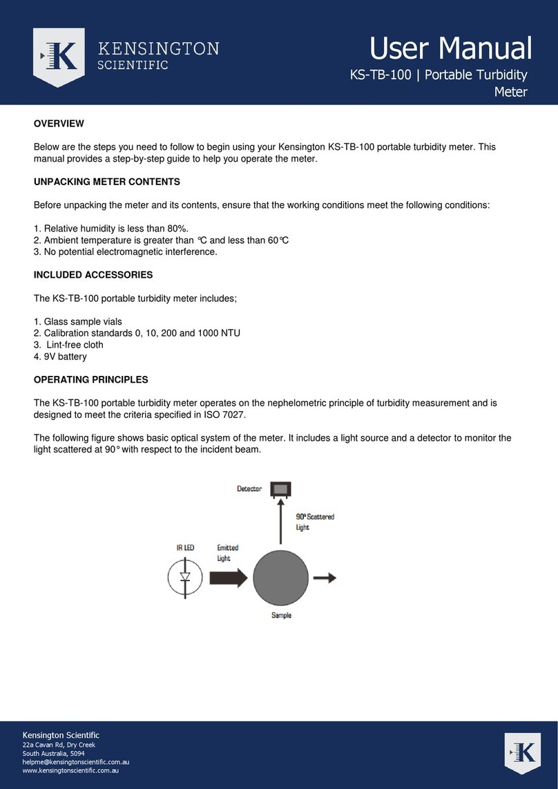 Kensington KS-TB-100 user manual
