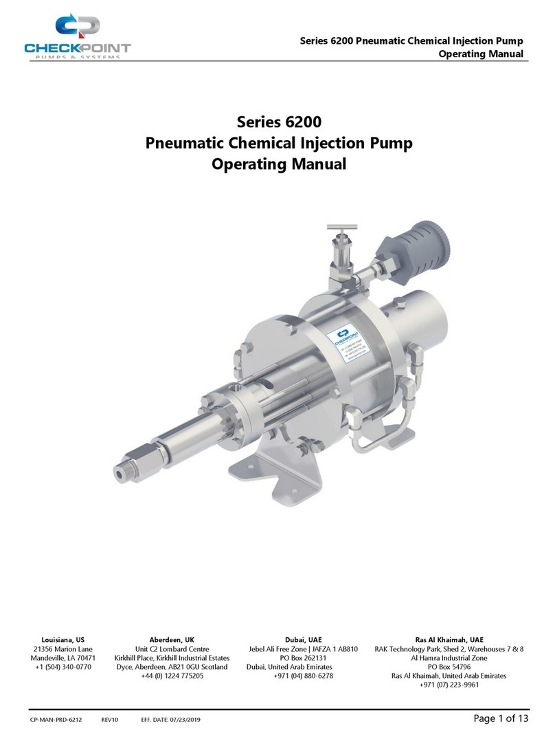 Checkpoint 6200 Series operating manual