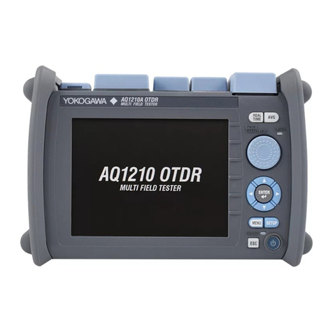 YOKOGAWA AQ1215A user manual YOKOGAWA AQ1215A user manual