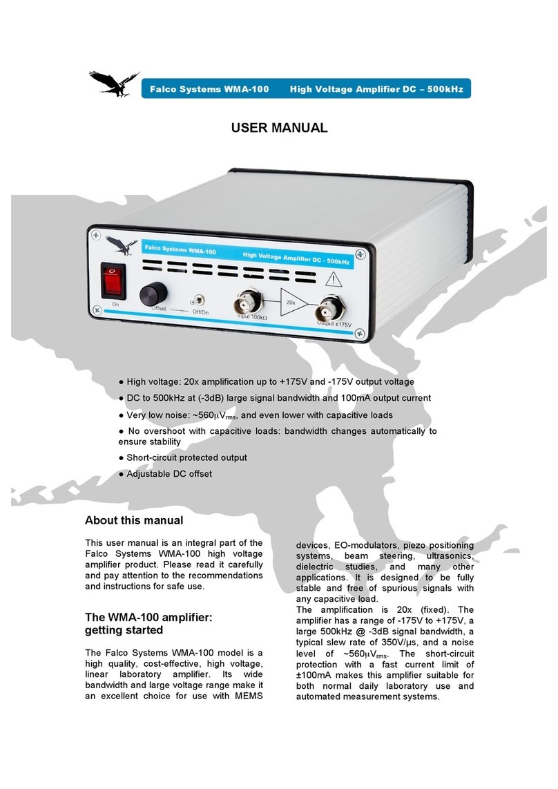 Falco Systems WMA-100 User manual