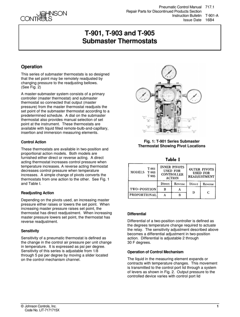 Johnson Controls T-901 User manual