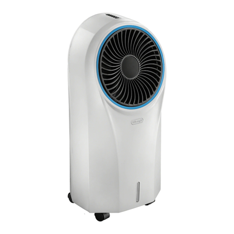 DeLonghi EV250 Instructions for use