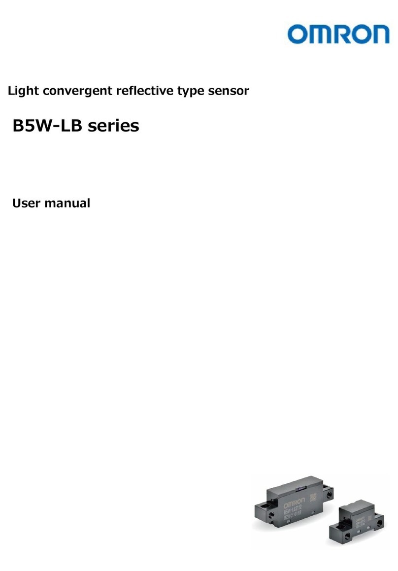 Omron B5W-LB21 Series User manual