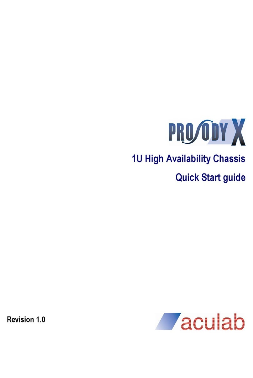 aculab Prosody X quick start guide