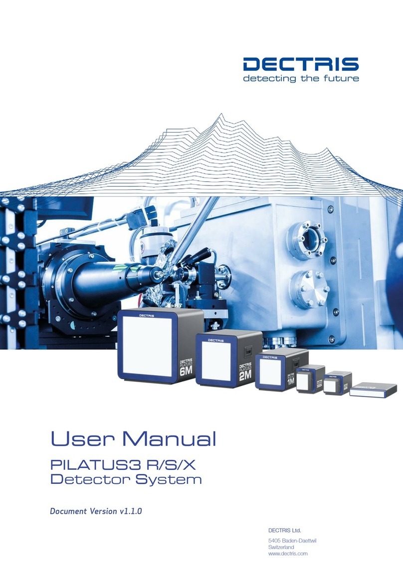 Dectris PILATUS3 R User manual