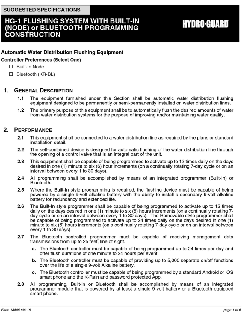 Mueller HG-1 User manual