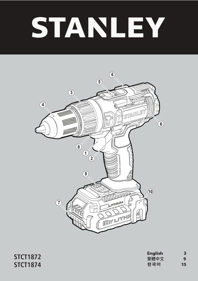 Stanley STCT1872 User manual