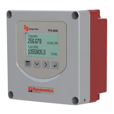 Badger Meter Dynasonics TFX-5000 User manual