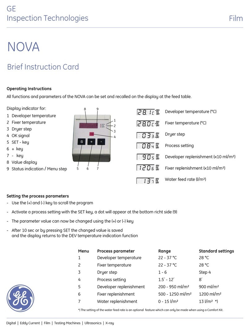 GE NOVA Parts list manual