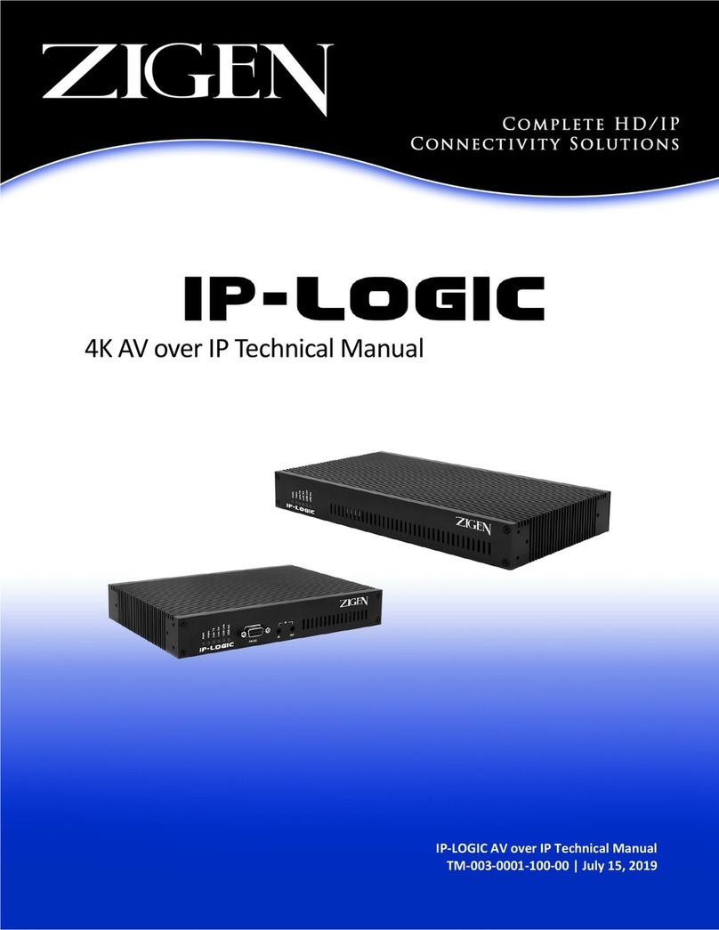 Zigen IP-LOGIC Series Technical manual