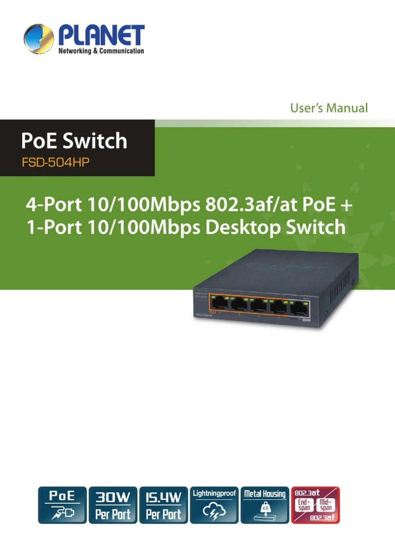 Planet FSD-504HP User manual