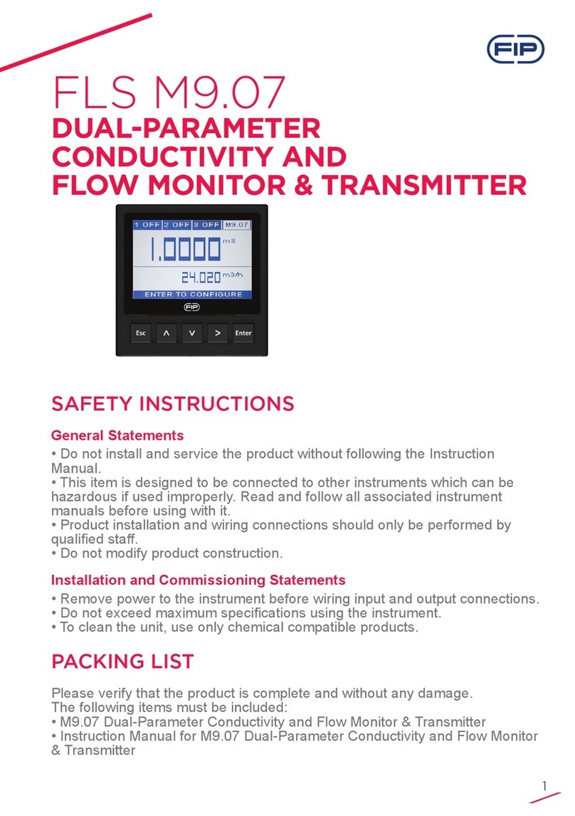 FIP FLS M9.07 User manual
