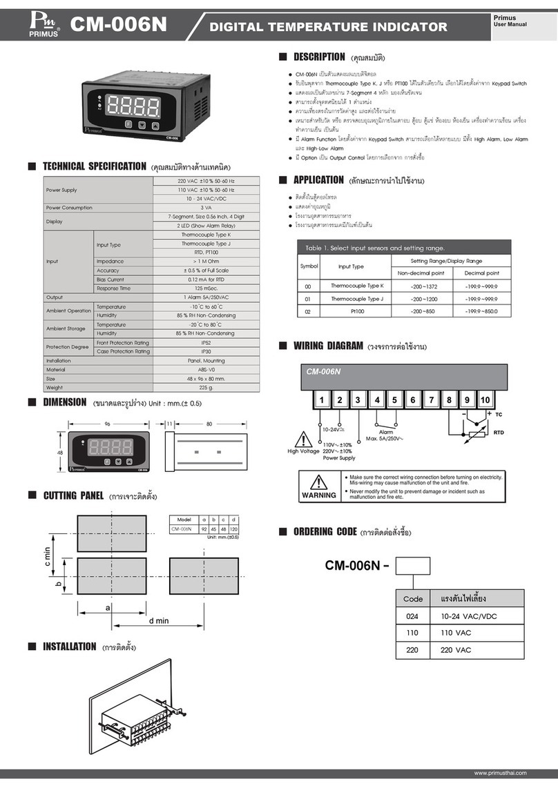 Primus CM-006N user manual