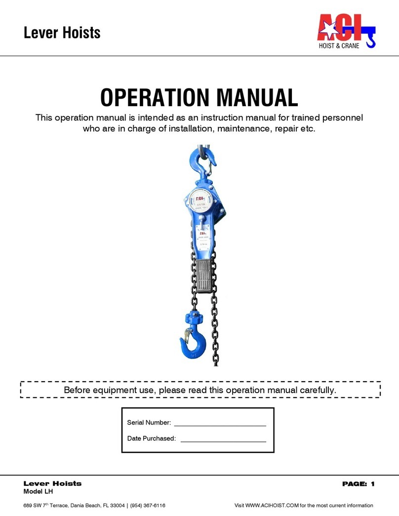 aci LH Series Operation manual