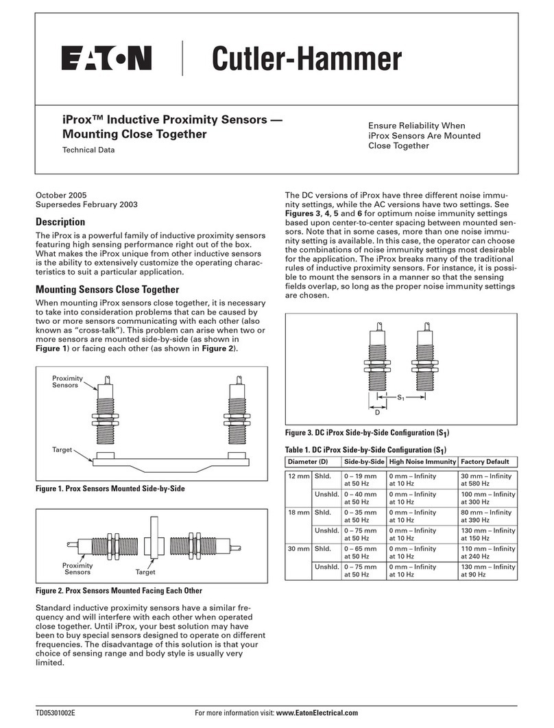 Eaton Cutler-Hammer iProx Series Instruction manual