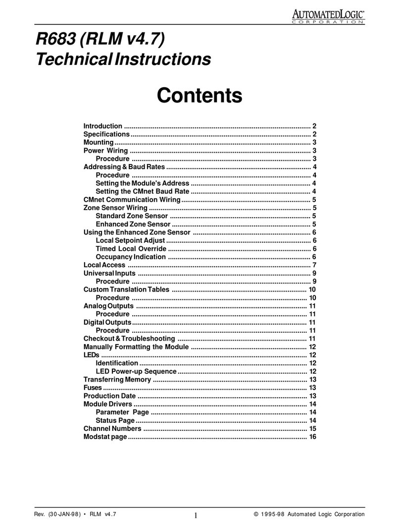 Automated Logic R683 Technical instructions