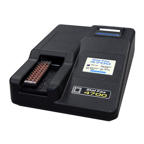 Awareness Technology Stat Fax 4700 Operator's manual