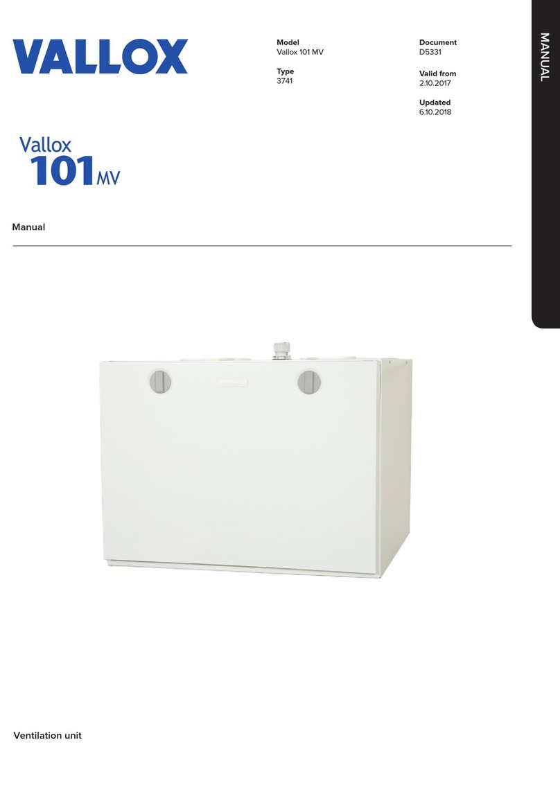 Vallox Vallox 101 MV User manual
