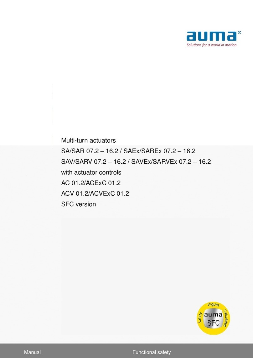 AUMA SA 07.2 manual