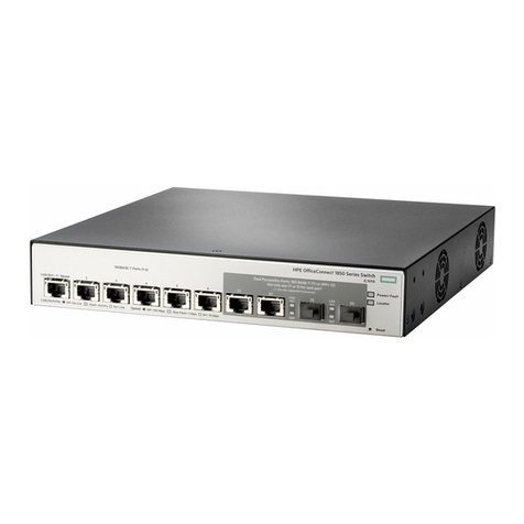 Hewlett Packard Enterprise OfficeConnect 1850 Series User manual