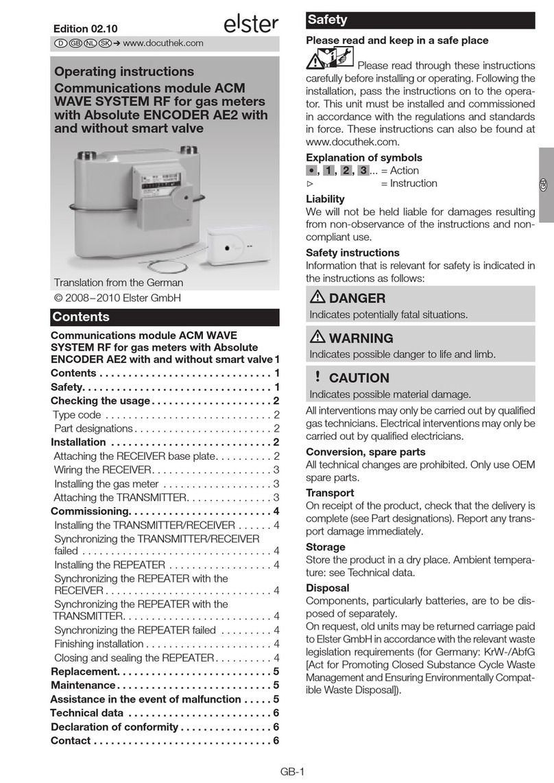 Elster ACM WAVE SYSTEM RF User manual