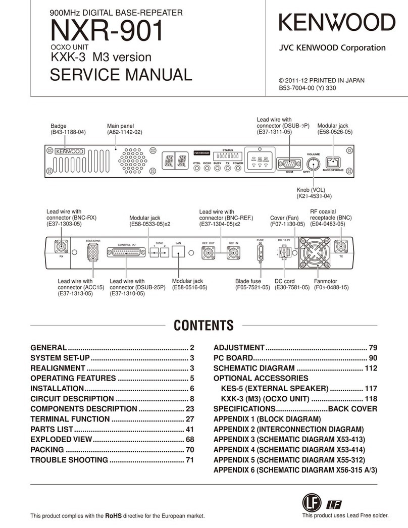 Kenwood NEXEDGE NXR-901 Service manual