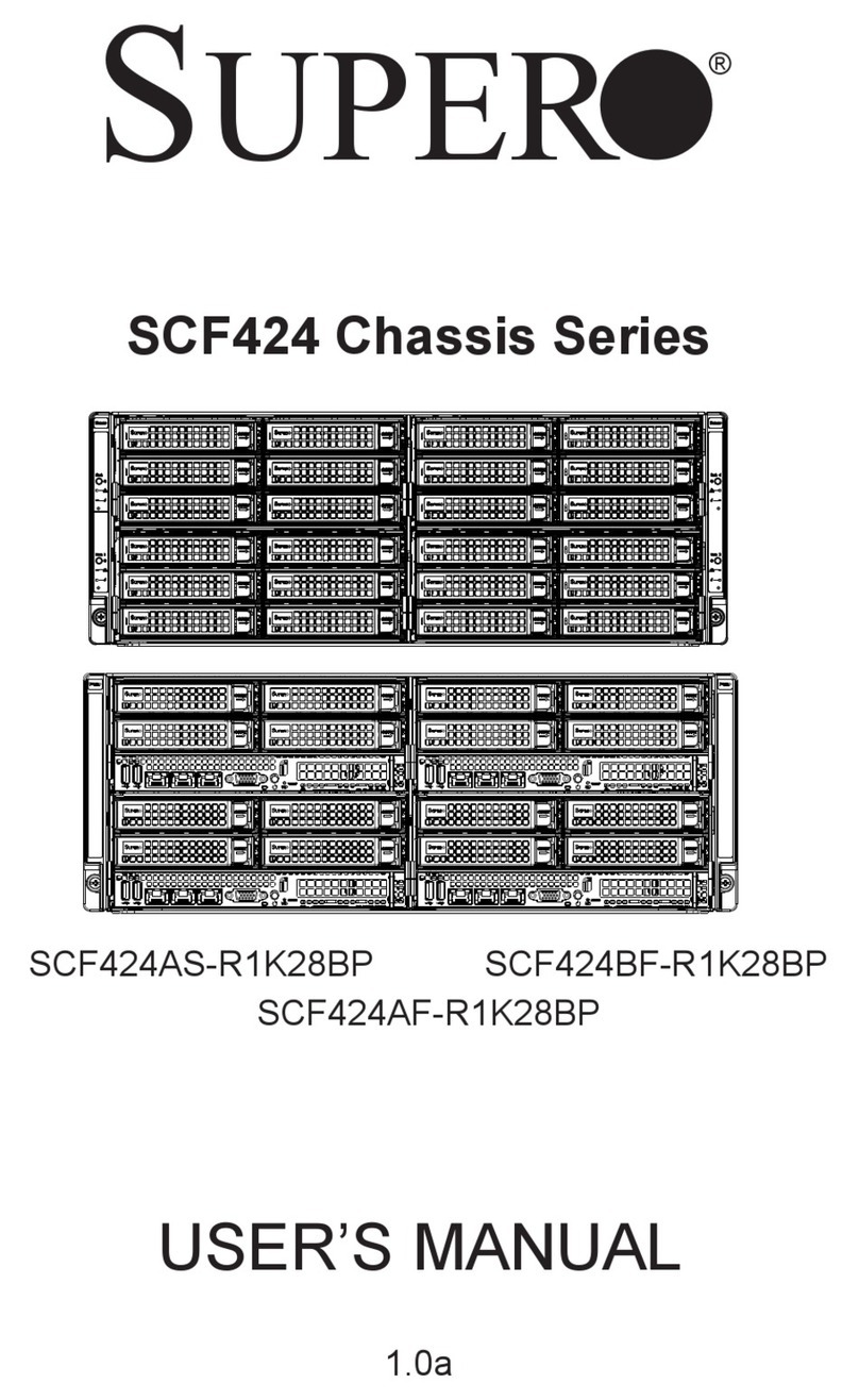 Supermicro SCF424 Series User manual