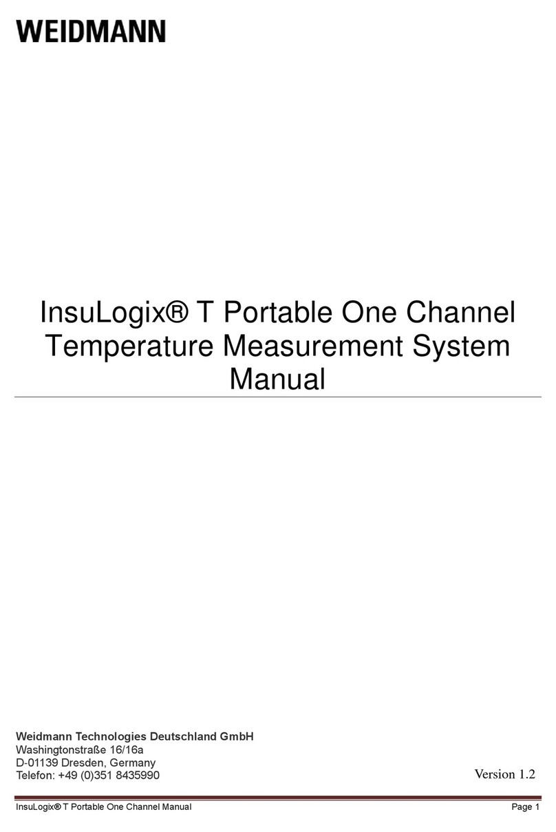 Weidmann InsuLogix T User manual